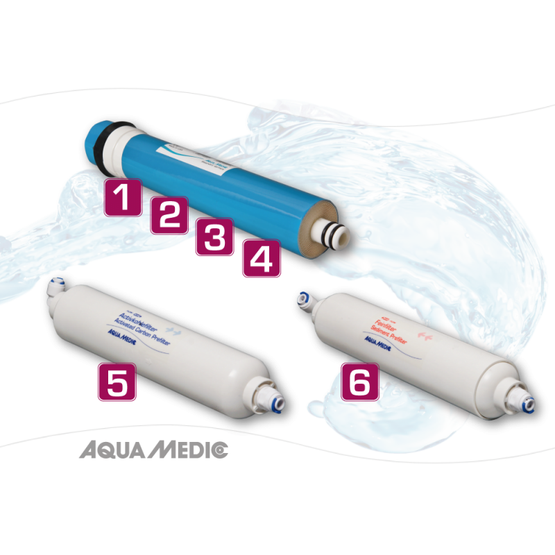 AQUA MEDIC, FILTER SET EL/ELP & MEMBRANE 50 g/d