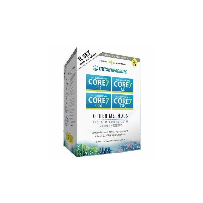 CORE 7 OTHER METHODS