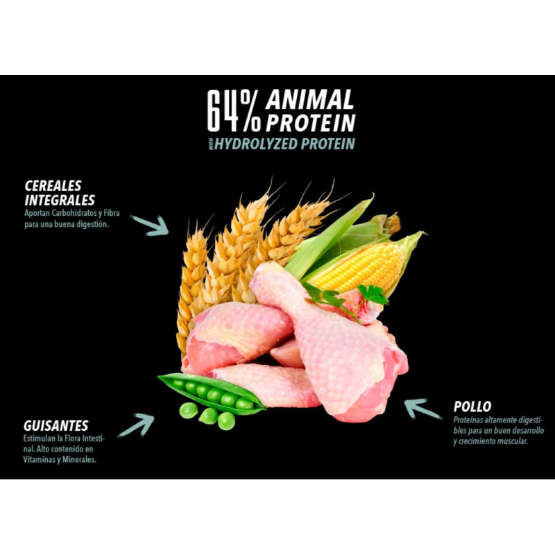 Atlantic pet fresh chicken recipe 3Kg-15Kg