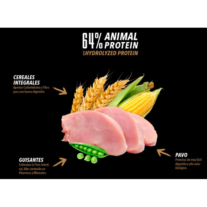 Atlantic pet maxi turkey premium fresh meat 15kg