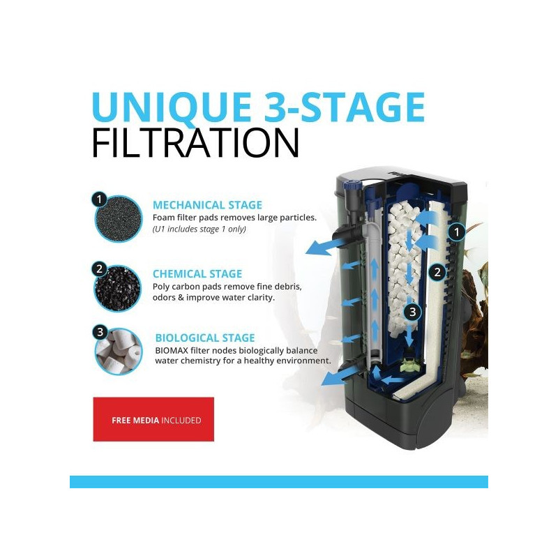 FLUVAL INTERNAL FILTER U4