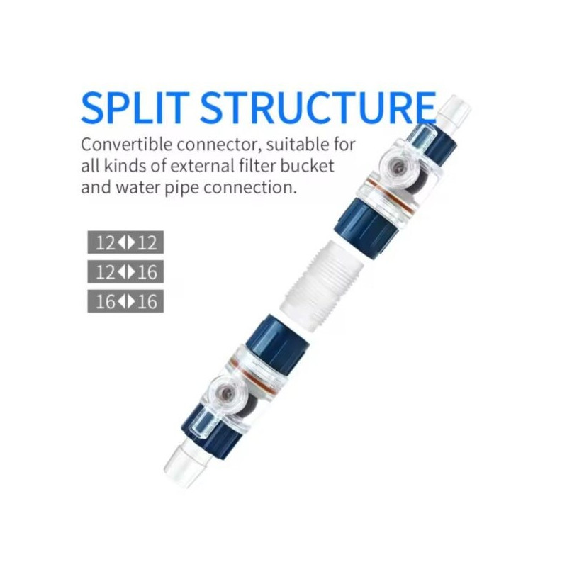 QUICK CONNECTION 12MM -16 MM -20MM (WEEK AQUA)