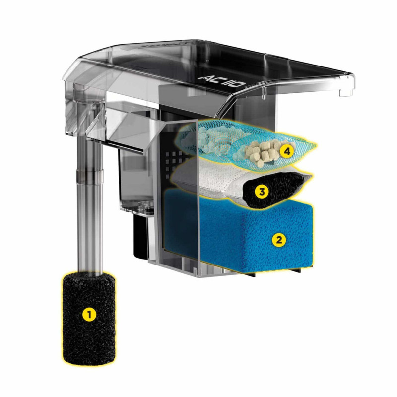 AQUA CLEAR BACKPACK FILTER FLUVAL AC 110